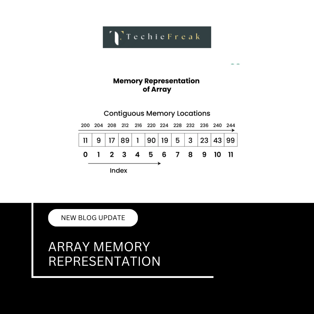 Array Memo...